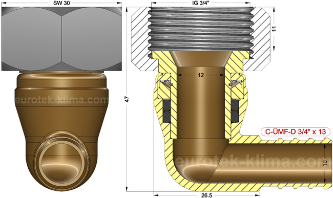 description